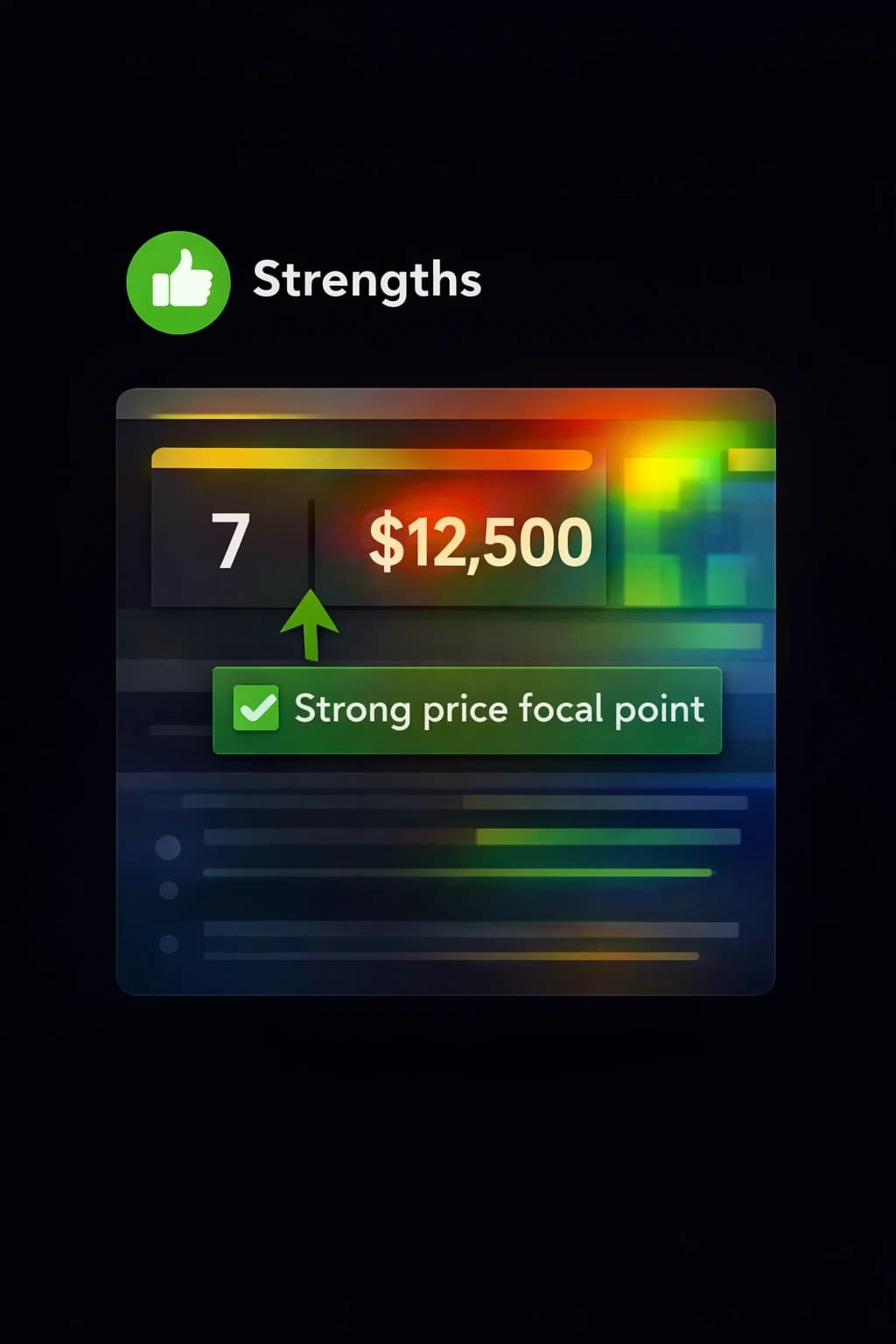 Strengths
